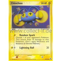 50/92 Chinchou