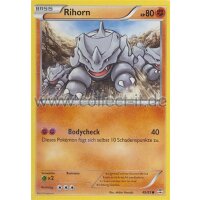 49/83 Rihorn - Generationen