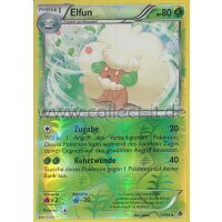 12/98 - Elfun - Reverse Holo