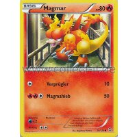 020/124 - Magmar