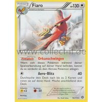 96/114 Fiaro - XY Dampfkessel