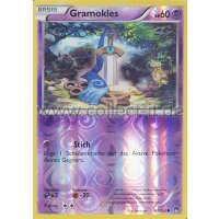 60/122 Gramokles - Turbofieber - Reverse Holo