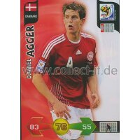 PWM-078 - Daniel Agger - Dänemark