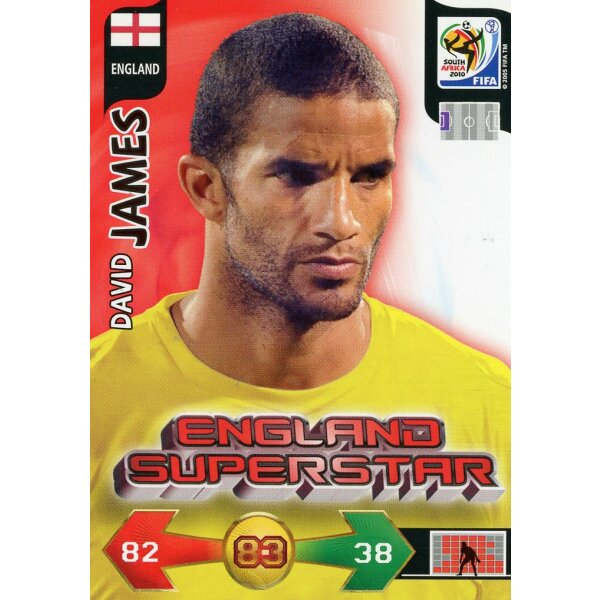 PWM-106UK - David James - England - UK Edition